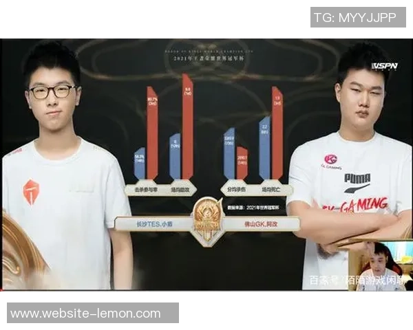 TES以58分领跑世界冠军杯积分榜展现强大实力和竞争优势 TES以58分领跑世界冠军杯积分榜展现强大实力和竞争优势