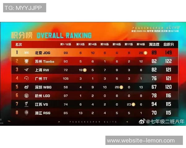 和平精英战术解析：深入探讨JDG边路渗透体系的成功之道