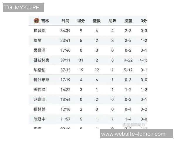 广东与山东激战四强赛争夺决赛名额的巅峰对决即将上演 广东与山东激战四强赛争夺决赛名额的巅峰对决即将上演